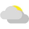 Friday 3/14 Weather forecast for Coin, Spain, Broken clouds